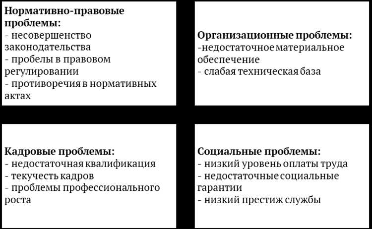 Права и обязанности служащего