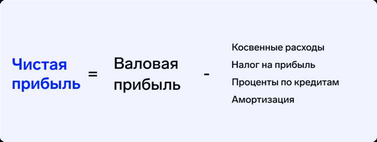 Основные формы доходов в экономике