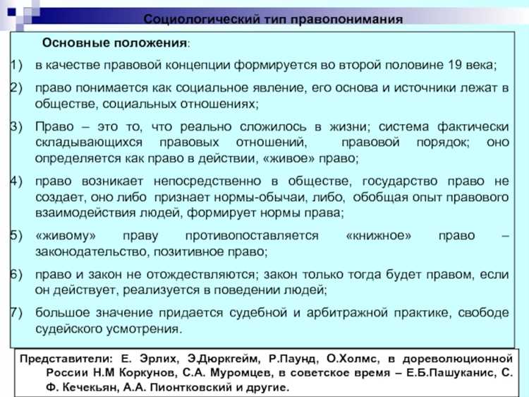 Основные концепции правопонимания в юридической науке