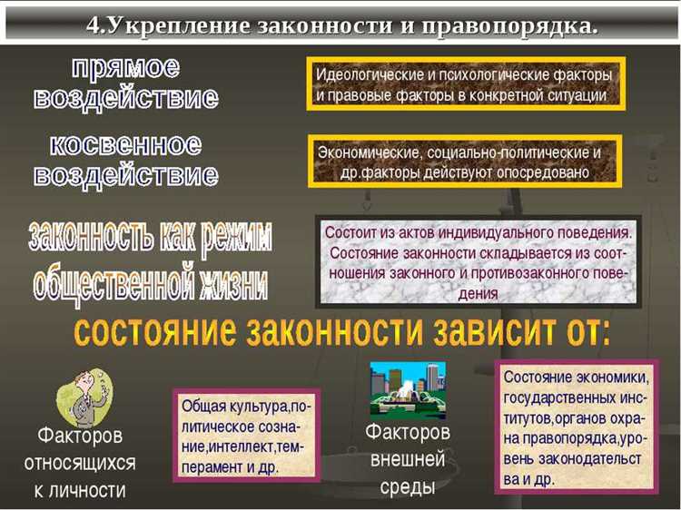 Создание общественных наблюдательных комиссий