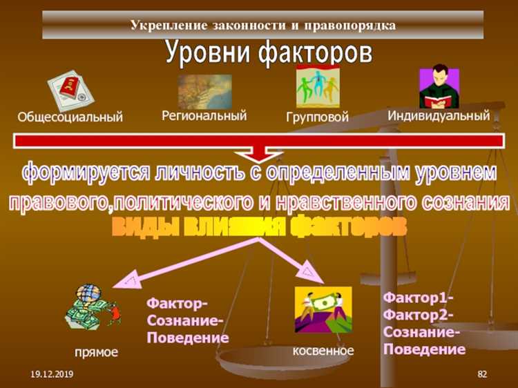 Основные пути укрепления законности и правопорядка