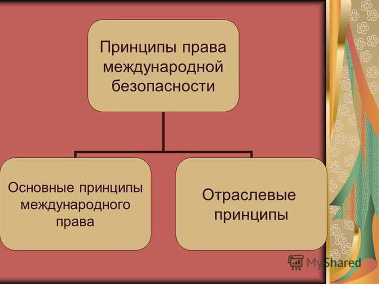 Основные принципы международного космического права в различных отраслях