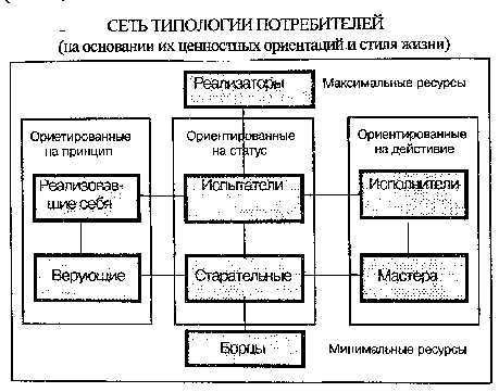 Измерение эффективности PR-активностей