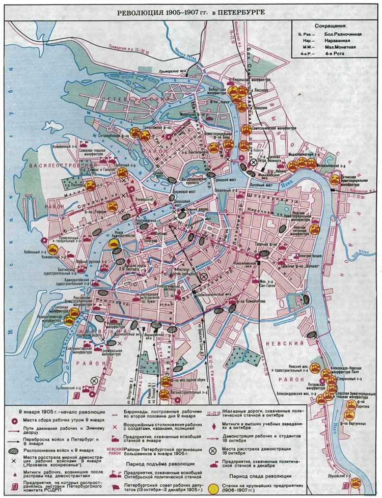 Первая буржуазно-демократическая революция 1905-1907 гг