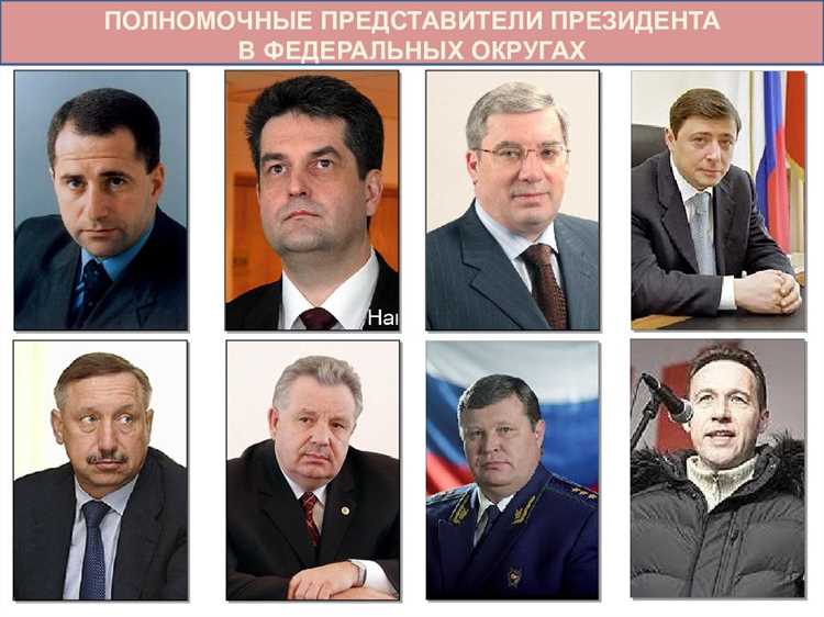 Органы, взаимодействующие с полномочными представителями