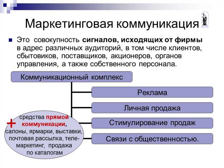 Преимущества и недостатки подхода