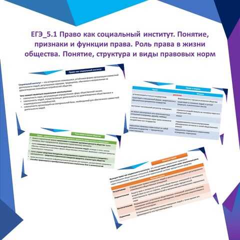 Юридическое лицо как субъект гражданского права в России основные понятия и характеристики