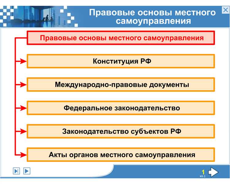 Механизмы взаимодействия местных властей и граждан