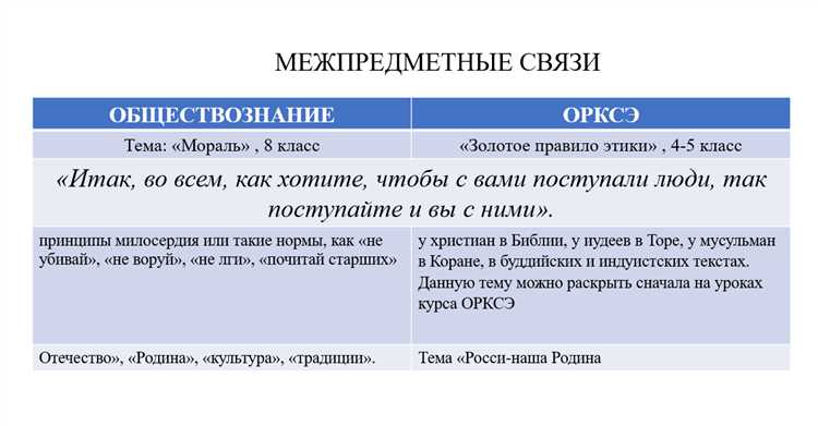 Роль информированного согласия участников