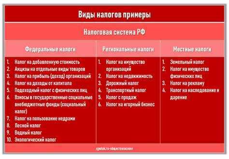 Стимулы и льготы для бизнеса: как регионы могут помочь