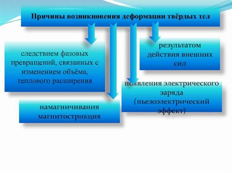 Влияние общественного мнения на соблюдение законности