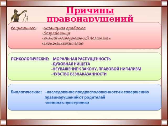 Методы взаимодействия общества и правоохранительных органов