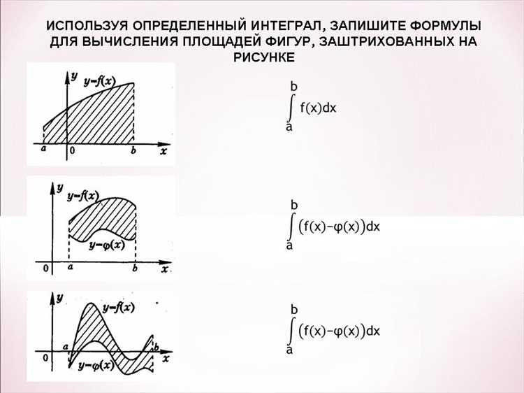 Методы нахождения объема тела