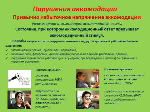 Горячие процедуры