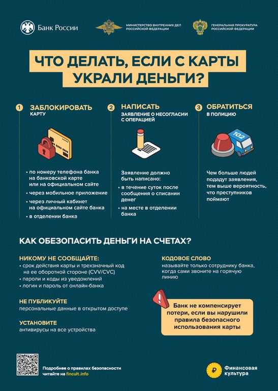 Проблемы квалификации дистанционных хищений
