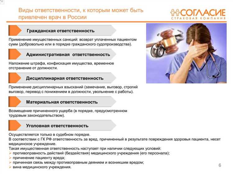 Разграничение понятий 