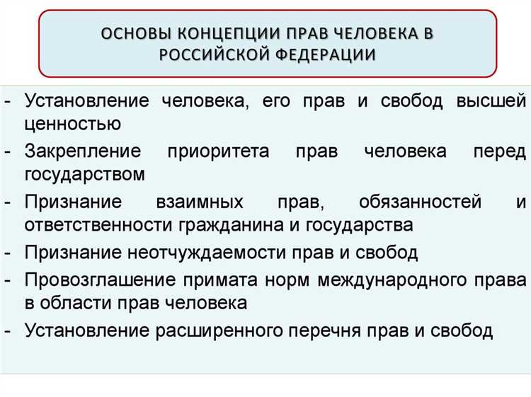 Основные этапы внесения изменений в Конституцию РФ касательно прав человека