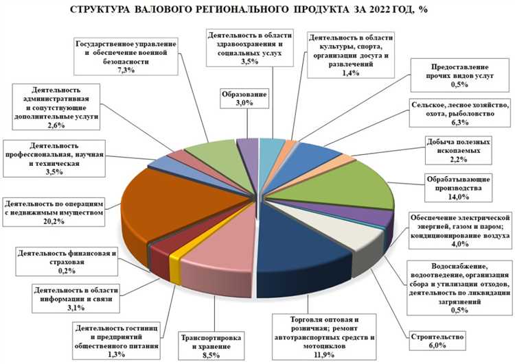 Основы рыночной экономики