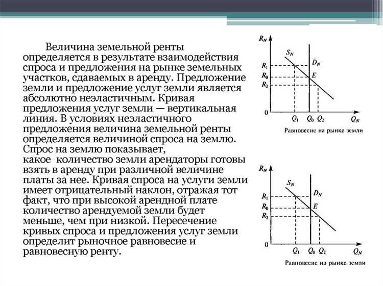 Роль государства в рынке земли