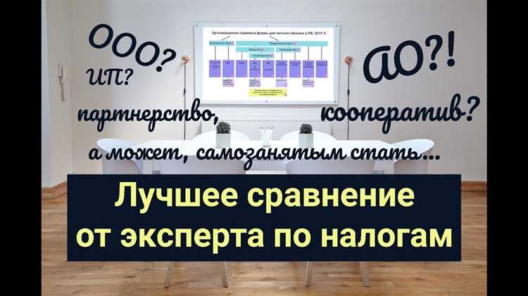 Система организационно-правовых форм юридических лиц. Реформирование законодательства