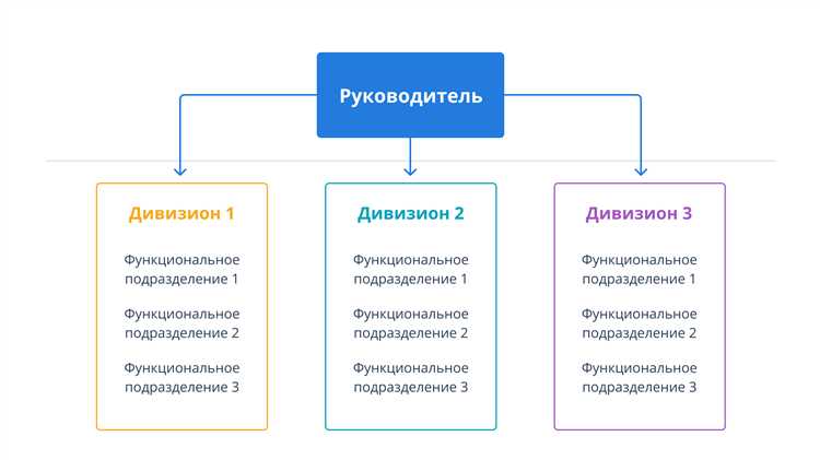 Особенности системы органов административной юрисдикции