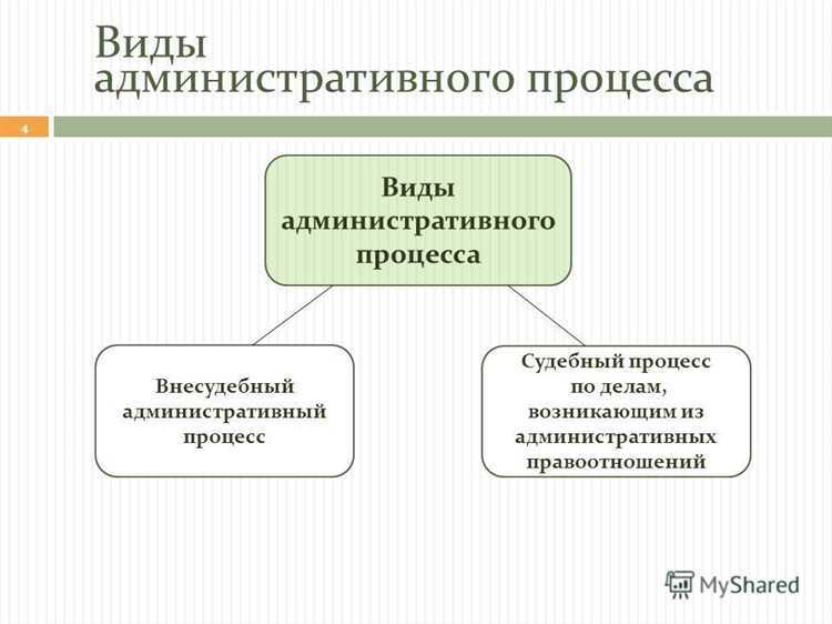 Участие сторон в административном производстве