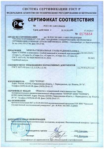 Процесс сертификации: шаги от заявки до получения сертификата