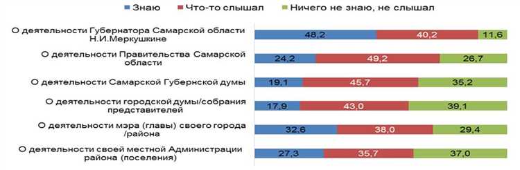 Практика применения законодательства: судебные дела и прецеденты
