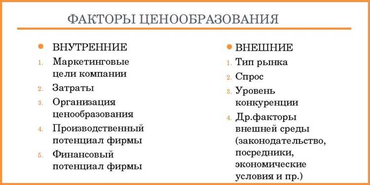 Ценовая политика и основные виды цен в Российской Федерации