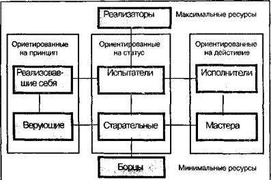 Кейс успешных PR-проектов в городах