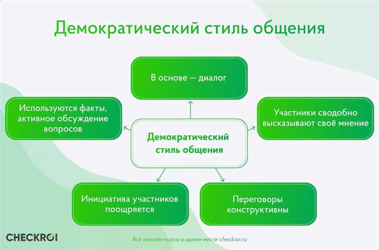 Ошибки, которых следует избегать