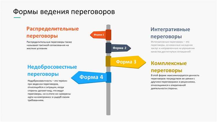 Искусство ведения деловых переговоров для успешной работы торгового агента