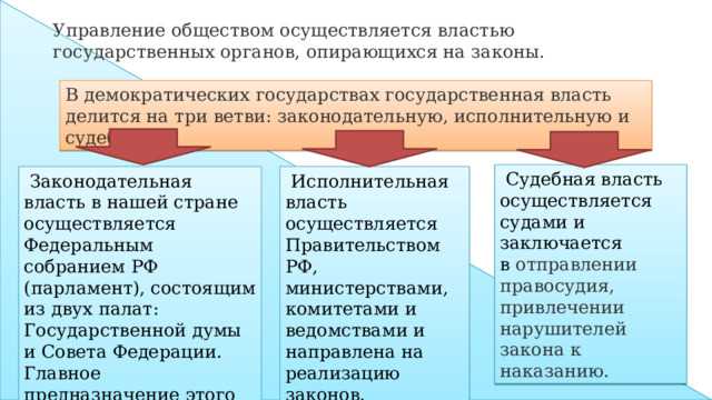 Власть как социальное явление. Необходимость власти и ее место в обществе