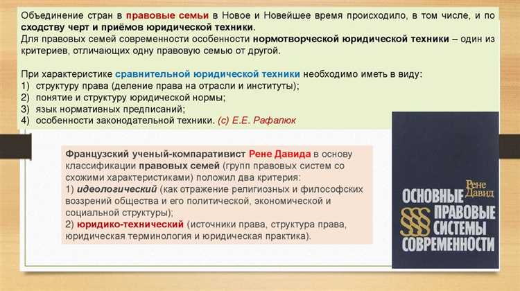 Юридическая техника и защита прав человека в современном государстве