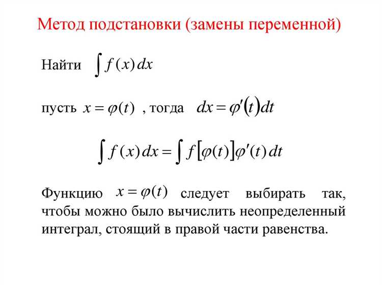 Эффективные методы замены переменных в неопределенном интеграле