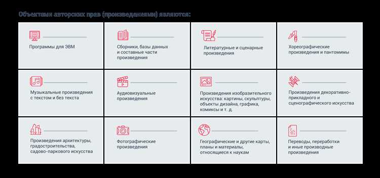 Защита авторских прав в россии