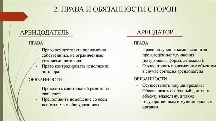 Определение основных условий договора найма