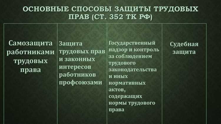 Практика уголовных дел по трудовым правам: примеры и анализ